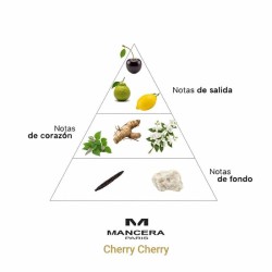 Cherry Cherry - Mancaresorsorer og gratis forsendelse!