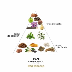 Tabaco Vermelho - Mancasa Frete Grátis!