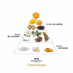 Riviera Francesa 120 ml - Mancasa Frete Grátis!