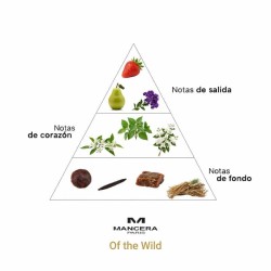Wild - Mancasa Darmowa wysyłka!
