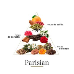 Paryż 100 ml - Fragrance Du Bois Darmowa porada i przesyłki!