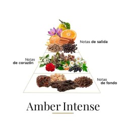 琥珀色激烈100毫升 -  Fragrance Du Bois 免费咨询和出货量！