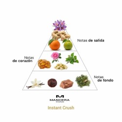 Instant Crush - Mancera ¡Envíos Gratis!