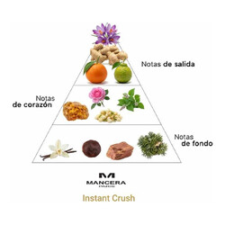 Instant Crush - Mancera Paris