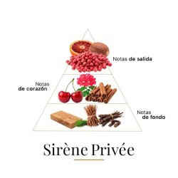 Sirene Prive - Fragrance Du Bois Gratis råd og forsendelser!