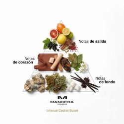 Intense Cedrat Boisé  - Mancera ¡Envíos Gratis!