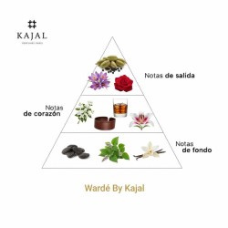 Wardé by Kajal EDP 100 ml - Kajal Darmowa wysyłka!
