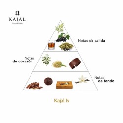 Kajal IV EDP 100 мл - Kajal Бесплатная доставка!