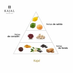 Kajal Classic EDP 100 мл - Kajal Бесплатная доставка!