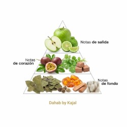 Dahab przez Kajal EDP 100 ml - Kajal Darmowa wysyłka!