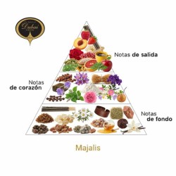 Majalis EDP 50 ml - O Espírito de Consultoria e Envio gratuito de Dubai!