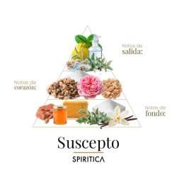 SuScept 50 мл - Spiritica Бесплатные советы и поставки!