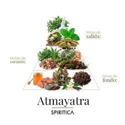 Atabayatra 50 ml - Spiritica Darmowa porada i przesyłki!