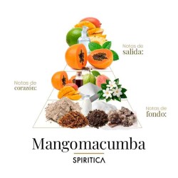Мангомакумба 50 мл - Spiritica Бесплатные советы и поставки!