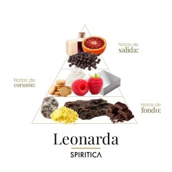 Leonarda 50 ml - Spiritica ¡Asesoría y Envíos Gratis!