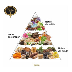 Durra EDP 90 ml - The Spirit of Dubai