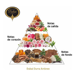 Dubai Durra Ambree EDP - The Spirit of Dubai