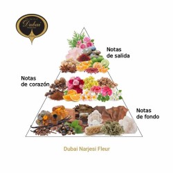 Dubai Narjesi Fleur EDP - Åbai Ånd