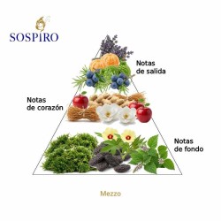 梅佐 -  Sospiro