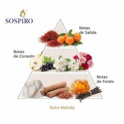 Dolce Melodia 100 ml  -  Sospiro