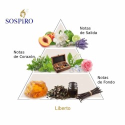 Liberto 100 ml - Sospiro