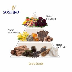 歌剧大100毫升 -  Sospiro