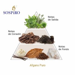 Afgano Puro 100 ml - Sospiro