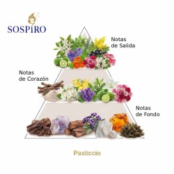 Pasccio 100 ml - Sospiro