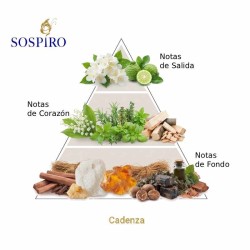 Cadenza 100 ml - Sospiro ¡Asesoría y Envíos Gratis!
