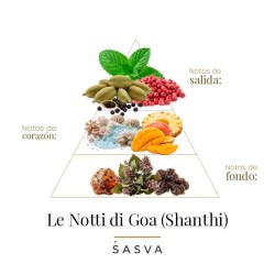 Le Noti Di Goa - Shanthi - Sasva Gratis forsendelse!