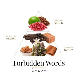 Förbjudna ord 100 ml - Sasva Gratis rådgivning och leveranser!