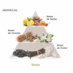 Siesta EDP - Ramon Monegal