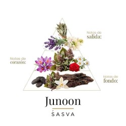 junony 100 ml  -  Sasva 免费咨询和出货量！