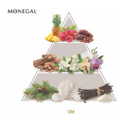 Olé EDP - Ramon Monegal