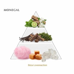 Kärleksreaktion 100 ml - Ramon Monegal Gratis frakt!