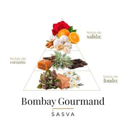Forbidden Words - Bombay Gourmand 100 ml - Sasva Free advice and shipments!