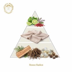 Rosso Radice - Giardini di Toscana ¡Envíos Gratis!