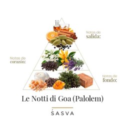 Le Notti Di Goa - Palolem 100 ml - Sasva ¡Asesoría y Envíos Gratis!