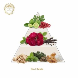 Oro e Miele - Crema de cuerpo - Giardini di Toscana