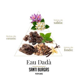 Eau Dada 100 ml - Santi Burgas ¡Asesoría y Envíos Gratis!