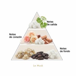 Le Musk - Daniel Josier ¡Envíos Gratis!