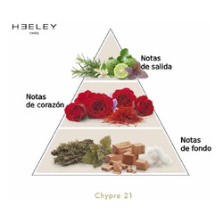 Chypre 21 - James Heeley