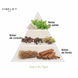 Esprit du Tigre - James Heeley