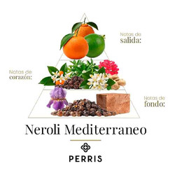 Neroli Mediterraneo - Perris Monte Carlo