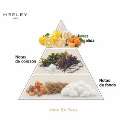 Note De Yuzu - James Heeley