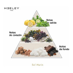 Sel Marin - James Heeley