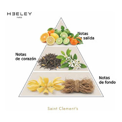 Saint Clement's - James Heeley