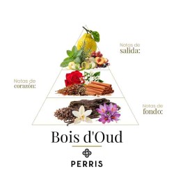 Perris Bois d 'Oud Edp - Perris Monte Carlo Advisory and Gratis frakt!