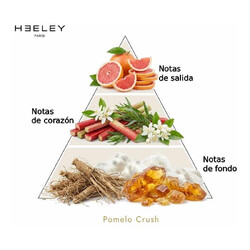 Pomelo Crush - James Heeley