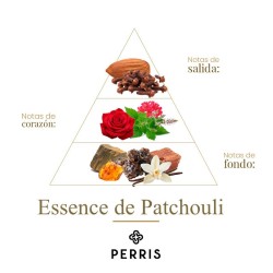 Сущность депули в EDP - Perris Monte Carlo Бесплатная доставка!